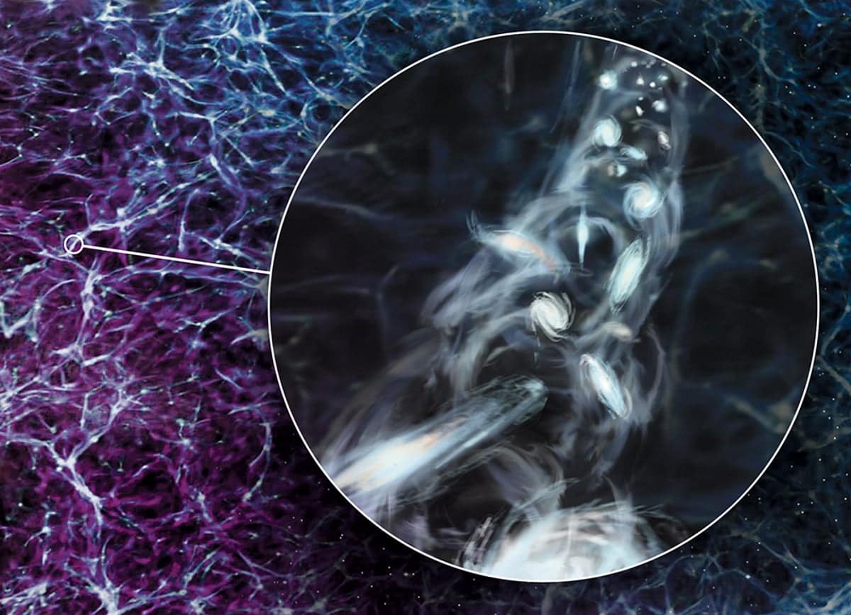 Astronomers spot one of the largest spinning structures in the universe